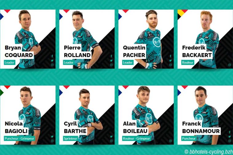 Découvrez les maillots 2022 de l'équipe B&B Hotels KTM ! 7 maillot BBhotels ktm 2022