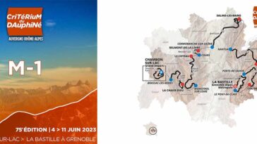 75e Critérium du Dauphiné: Qui Sont Les Favoris de Cette Édition 2023 ? 3 favoris criterium du dauphiné