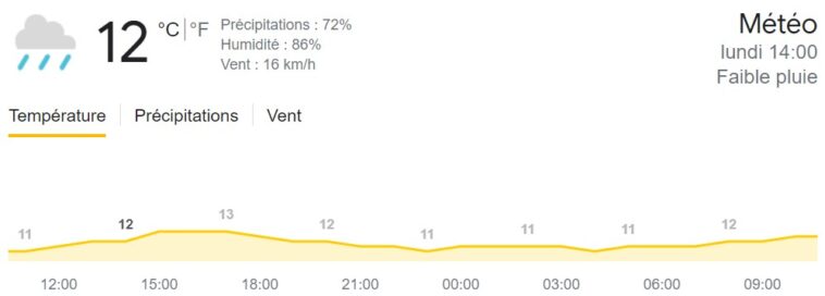 suivez la 5e étape du tirreno-adriatico en direct ! ne manquez pas les moments forts de cette course légendaire qui réunit les meilleurs cyclistes. restez à jour avec les dernières nouvelles et les rebondissements de cette étape palpitante.