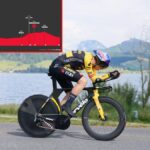 découvrez comment skjelmose a battu pogačar et evenepoel lors de la célèbre course d'amstel, un événement marquant du cyclisme qui a captivé les fans par son intensité et ses performances exceptionnelles.