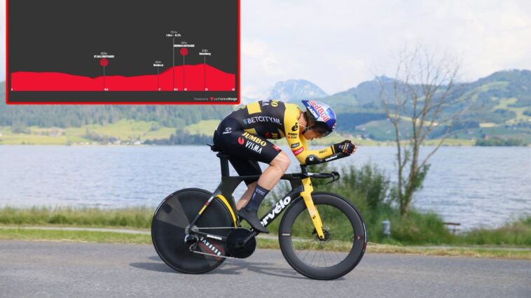 Mattias Skjelmose, le géant tueur, crée la surprise en battant Pogačar et Evenepoel lors de la course Amstel Gold 7 découvrez comment skjelmose a battu pogačar et evenepoel lors de la célèbre course d'amstel, un événement marquant du cyclisme qui a captivé les fans par son intensité et ses performances exceptionnelles.