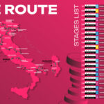 Les dates du Giro d'Italia 2025 : quand cela commence-t-il et comment suivre la course en direct ? 25 découvrez les dates essentielles du giro d'italia 2025 et suivez toutes les étapes en direct pour ne rien manquer de cette grande course cycliste. restez informé des dernières actualités et des performances des coureurs lors de cet événement incontournable du cyclisme.