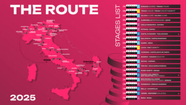 Les dates du Giro d'Italia 2025 : quand cela commence-t-il et comment suivre la course en direct ? 6 découvrez les dates essentielles du giro d'italia 2025 et suivez toutes les étapes en direct pour ne rien manquer de cette grande course cycliste. restez informé des dernières actualités et des performances des coureurs lors de cet événement incontournable du cyclisme.