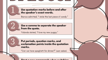 découvrez notre guide complet sur le dialogue guidon, une technique essentielle pour améliorer la communication au sein de votre équipe. apprenez à poser les bonnes questions, à écouter activement et à favoriser un échange constructif pour atteindre vos objectifs communs.