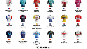 découvrez tout sur le tour de france 2025 : les équipes participantes, les coureurs vedettes, les parcours spectaculaires et toutes les infos essentielles pour ne rien manquer de cette édition incontournable de la plus grande course cycliste au monde.