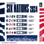 découvrez le classement de l'étape 9 du tour de france 2025, où les cyclistes s'affrontent dans une course palpitante à travers des paysages époustouflants. restez informé des performances des coureurs, analyses et résultats après cette étape décisive.
