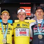 Découvrez notre équipe pour le Tour de France 2025 25 découvrez les équipes qui participeront au tour de france 2025. suivez les coureurs, leurs performances et les stratégies des équipes dans cette célébration emblématique du cyclisme.