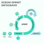 découvrez l'excitation du sprint géant, une discipline de ski alpin qui allie vitesse et technicité sur des pistes tracées avec précision. vivez l'intensité des compétitions et apprenez tout sur les athlètes qui repoussent leurs limites sur cette pente défi !