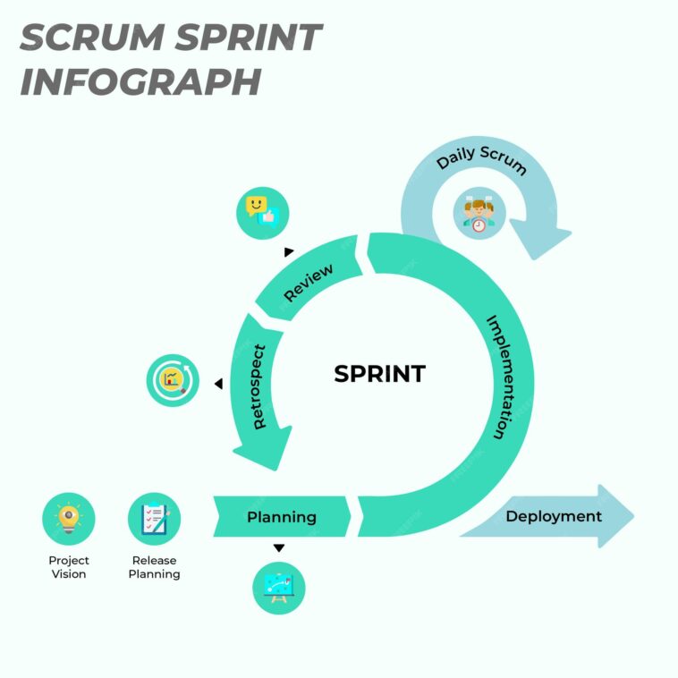 L'impressionnant sprint du géant vert 7 découvrez l'excitation du sprint géant, une discipline de ski alpin qui allie vitesse et technicité sur des pistes tracées avec précision. vivez l'intensité des compétitions et apprenez tout sur les athlètes qui repoussent leurs limites sur cette pente défi !