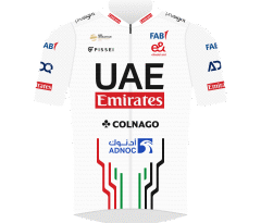 découvrez comment ayuso fait un nouveau pas dans sa carrière cycliste en rejoignant l'équipe lidl-trek après son passage remarqué chez uae. analyse des enjeux et perspectives pour la saison à venir.