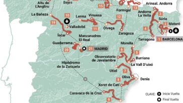 découvrez notre guide complet sur la vuelta 2025 : dates, parcours, favoris, équipes et conseils pour ne rien manquer du célèbre tour d’espagne cycliste.