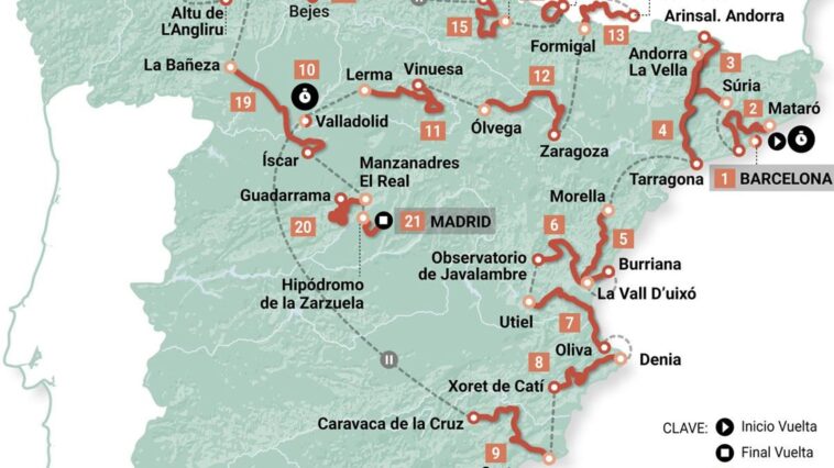 découvrez notre guide complet sur la vuelta 2025 : dates, parcours, favoris, équipes et conseils pour ne rien manquer du célèbre tour d’espagne cycliste.