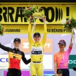 Je me sens en pleine forme pour les étapes difficiles du Tour de France Femmes 24 découvrez tout ce qu'il faut savoir pour vous préparer au tour de france femmes : conseils d'entraînement, nutrition, astuces et parcours incontournables pour vivre cette incroyable aventure cycliste au féminin.