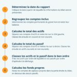 Stratégies déroutantes, joker controversés et classiques réinterprétées : Bilan des Championnats du Monde de Gravel UCI 2025 25 découvrez le bilan complet des championnats uci gravel 2025 : résultats, faits marquants et performances des meilleurs cyclistes sur les parcours les plus exigeants de la saison.