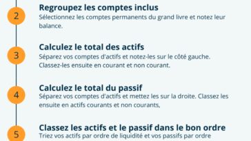 découvrez le bilan complet des championnats uci gravel 2025 : résultats, faits marquants et performances des meilleurs cyclistes sur les parcours les plus exigeants de la saison.