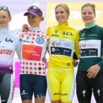 Les prétendantes au Tour de France Femmes 2026 : Analyse des favorites pour le maillot jaune après la révélation du parcours 24 découvrez les favorites du tour de france femmes 2026 : pronostics, analyses des équipes et cyclistes à suivre pour cette édition incontournable du cyclisme féminin.