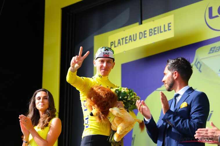 découvrez l'analyse de dumoulin sur pogacar : avis, commentaires et perspectives du champion néerlandais sur le cycliste slovène et ses performances remarquables.