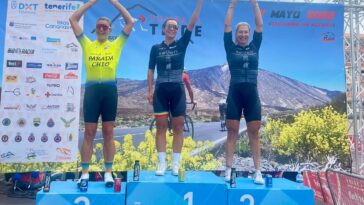 découvrez le défi vuelta au sommet du teide, un parcours d'exception pour les passionnés de cyclisme en quête d'aventure et de dépassement.