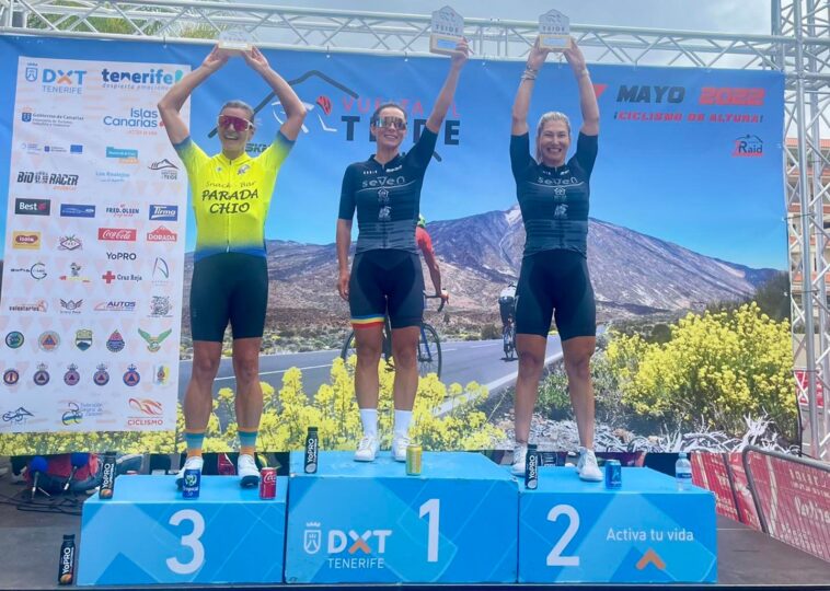 découvrez le défi vuelta au sommet du teide, un parcours d'exception pour les passionnés de cyclisme en quête d'aventure et de dépassement.
