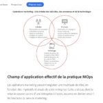 Un marché foisonnant d'opportunités à saisir pour 2026 24 découvrez les tendances et opportunités clés du marché 2026 pour anticiper les évolutions et maximiser votre succès.