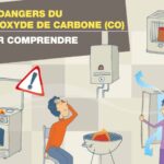 découvrez tout ce qu'il faut savoir sur le monoxyde de carbone : ses dangers, ses sources, les moyens de prévention et les conseils pour protéger votre santé et celle de vos proches.
