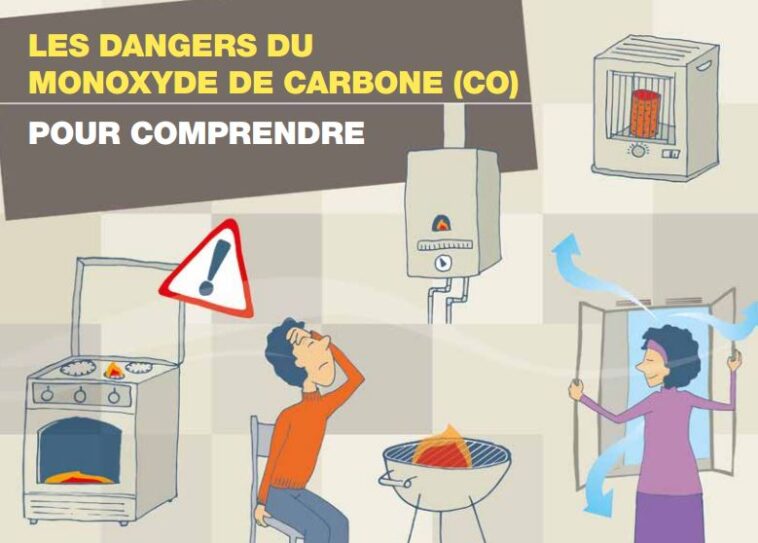 La AMA considère le monoxyde de carbone comme une méthode interdite, mais fait exception pour les cétones 7 découvrez tout ce qu'il faut savoir sur le monoxyde de carbone : ses dangers, ses sources, les moyens de prévention et les conseils pour protéger votre santé et celle de vos proches.