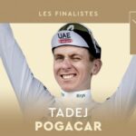 Pogacar décroche pour la troisième fois le prestigieux Vélo d’Or du meilleur cycliste de l’année 24 tadej pogačar remporte son 3e vélo d'or, confirmant son statut de légende du cyclisme avec une performance exceptionnelle cette année.