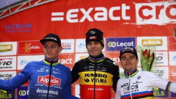 découvrez comment van aert prépare son calendrier cyclocross et se lance dans un duel intense avec van der poel, promettant une saison riche en compétitions et en rivalités passionnantes.