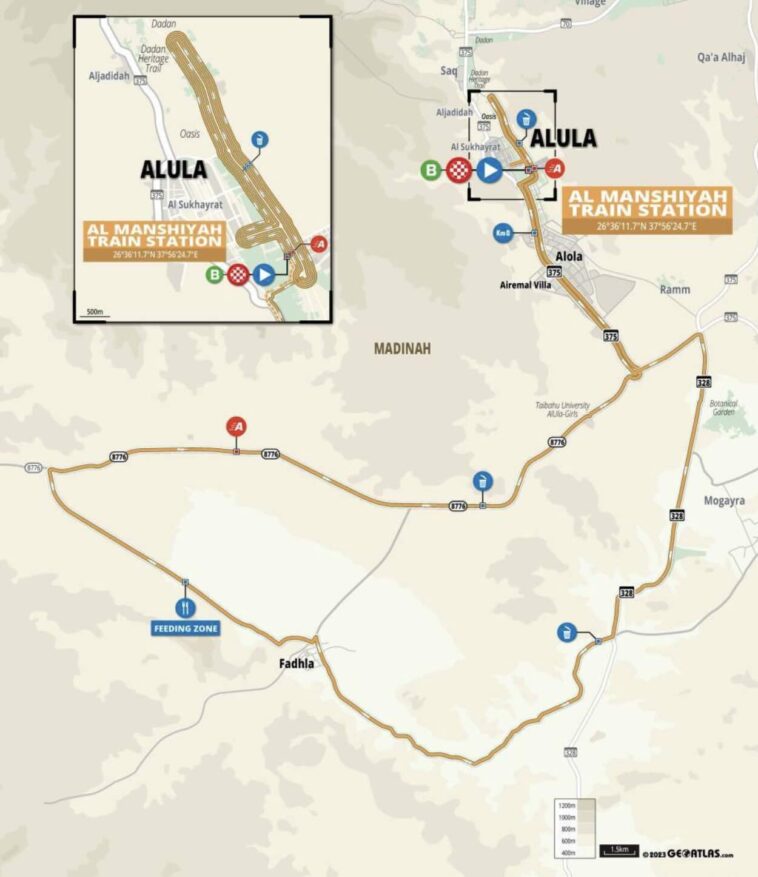 Le sprint s’est terminé avant même de commencer lors de la 2e étape du Tour 2026 à AlUla 7 découvrez comment réussir un sprint efficace avant votre départ à alula pour optimiser votre préparation et profiter pleinement de votre voyage.