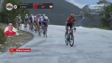 découvrez les dernières actualités de la volta à catalunya, avec une performance incertaine d'evenepoel lors de l'étape à tenerife.