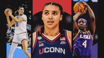 Notes et analyses en direct des plus grands transferts lors de la libre agence WNBA 2026 2 découvrez les analyses complètes des transferts wnba pour la saison 2026, avec les mouvements clés des joueuses et les impacts sur les équipes.