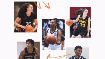 découvrez ce que 1 million de dollars peut acheter sur le marché nil dans le basketball universitaire : opportunités, contrats et influence des athlètes.