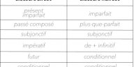 découvrez le suspense autour de primož roglič, ses performances et les dernières nouvelles qui tiennent les fans en haleine.