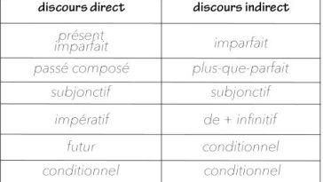 découvrez le suspense autour de primož roglič, ses performances et les dernières nouvelles qui tiennent les fans en haleine.